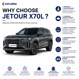Nouveau SUV Jetour X70L 7 <span class=keywords><strong>places</strong></span>, automatique, essence, turbo, conduite à gauche, caméra arrière, pour concessionnaires, distributeurs et exportateurs - Product Image 1