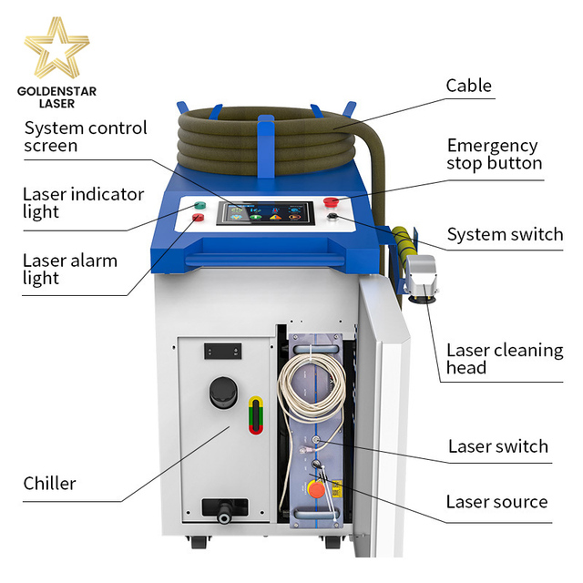 500W Laser Rust Remover Laser Cleaning Machine Pulse