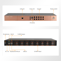 Commutateur KVM HDMI 8 ports ODM 4K 30HZ Prise en charge de la numérisation automatique Émulateurs EDID USB 2.0 Touche de raccourci Contrôle IP RS232 pour la gestion des serveurs