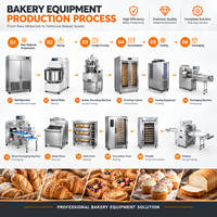 Four à pâtisserie électrique commercial, 2 étages, 4 plateaux, acier inoxydable, commande tactile numérique, grande capacité, portable, pour la cuisson du pain
