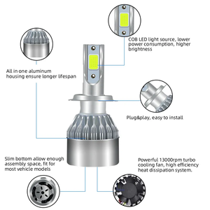หลอดไฟหน้ารถยนต์ LED กำลังสูง 15W 4000LM พร้อมระบบระบายความร้อนเร็วและกระจายความร้อน รุ่นใหม่ 12V C6 สำหรับรถบรรทุก/SUV/รถเก๋ง - Product Image 3