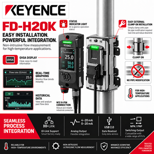 Capteur de débit ultrasonique à haute température FD-H20K, 18-28 mm, 60-100 L/min, compteur de débit industriel IO-Link, POM - Product Image 3