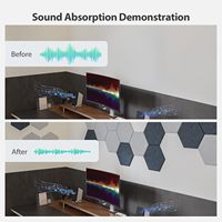 ZhenFornos Lot de 12 panneaux acoustiques hexagonaux autocollants en mousse haute densité (orange) |   Panneaux muraux insonorisants NRC 1.0 pour la maison