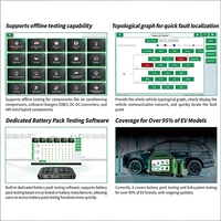 SmartSafe P01 Neues Energie-Fahrzeug Integriertes Diagnosewerkzeug Auto-Kompletttester LCD-Display Scanner