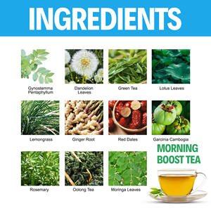 OEM ODM Morning Boost Tea with Green Tea Oolong Tea Gynostemma Pentaohyllum <b>Red</b> <b>Dates</b> Promote Weight Loss Boost Energy - Product Image 4