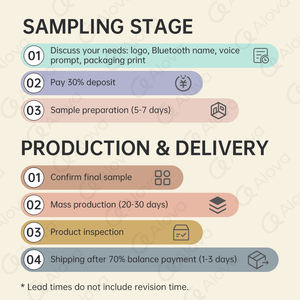 Écouteurs sportifs ALOVA AI à double microphone, réduction de bruit, IPX5, tour de cou, Bluetooth, écouteurs <span class=keywords><strong>sans</strong></span> fil - Product Image 4