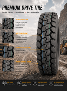 Neumáticos Radiales NUEVOS de Alta Calidad NEXXUS 11.00R20 12.00R20 para Camiones Comerciales, Caucho Natural, 300.000 Millas de Autonomía, para Trabajo Pesado, 5 Años de Garantía - Product Image 3
