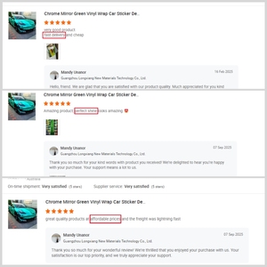 Body Cover Packaging Film Phantom Coral <strong>Fluorescent</strong> Yellow Automotive <strong>Vinyl</strong> Green <strong>Color</strong> Changing Film Car Film - Product Image 6