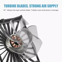 Mini ventilateur de parfum rechargeable USB portable portable avec pièce parfumée