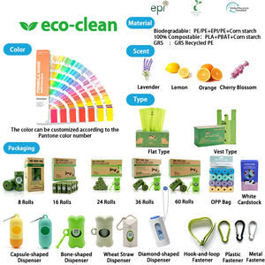 ถุงเก็บอุจจาระสุนัขแบบม้วน ยี่ห้อ Eco-clean สีชมพู-ฟ้า กลิ่นหอม  รับทำโลโก้ตามสั่ง ย่อยสลายได้ทางชีวภาพ - Product Image 6