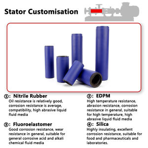משאבת מרגמה בורג מלט קידוח נוזל בוץ פתח תקווה פתח פתח משאבת בורג בטון עבור בוץ בטון בטון - Product Image 3
