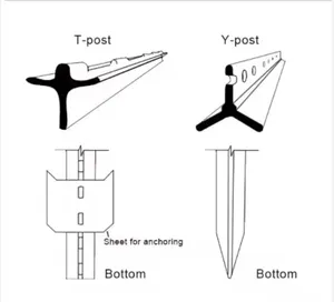 Yフェンスポストスチール付きアルミニウム亜鉛メッキ鋼フェンス