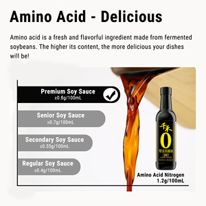 Đậu nành sacue sản xuất chấp nhận OEM/ODM - Product Image 2