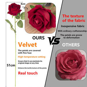 Rosas Rojas Eternas, Flores Artificiales de Terciopelo Ultra Realistas para San Valentín, Aniversario y Día de la Madre |   Caja Elegante Que Nunca Se Desvanece - Product Image 5