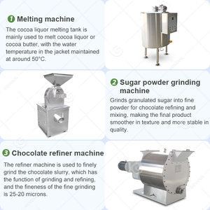 Línea de Producción de Chocolate de Alta Calidad, Máquina para Hacer Tabletas de Chocolate, Máquina para Barras de Chocolate - Product Image 3