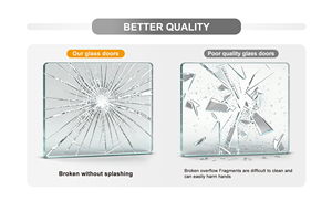 Porte en verre de réfrigérateur pour l'équipement de réfrigérateur commercial dans le <span class=keywords><strong>magasin</strong></span> de supermarché - Product Image 5