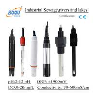 Sortie de signal analogique TDS en ligne Résistivité de la salinité Conductivité Oxygène dissous Capteur de pH ORP