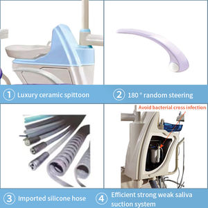 <span class=keywords><strong>Unit</strong></span>à Dentistica di Alta Qualità, Poltrona Odontoiatrica in Metallo <span class=keywords><strong>Smic</strong></span> in Brasile - Product Image 3