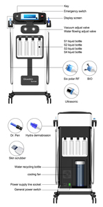 เครื่องดูแลผิวหน้า 6 in 1 มัลติฟังก์ชั่น Hydra Cleansing ช่วยฟื้นฟูผิว ทำความสะอาดอย่างล้ำลึก ลดเลือนจุดด่างดำ - Product Image 6