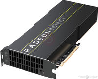 Carte graphique Radeon VII MI50 16 Go 4096 bits GDDR6 pour station de travail et ordinateur portable avec ventilateur de refroidissement – Autre modèle