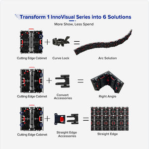 Raybo रेंटल इननोविजुअल सीरीज़ p2.97 की अगुवाई में इनडोर फोटोग्राफी स्टूडियो के लिए लचीला HD घुमावदार वाली वीडियो दीवार - Product Image 6