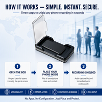 Dispositivo Profesional Anti-grabación para Smartphones, Base Ultrasónica con Bloqueo Activo, Certificación CE/RoHS, Color Personalizable para Seguridad