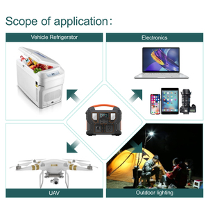 Di động ngoài trời Pin lithium ion sao lưu <span class=keywords><strong>mini</strong></span> năng lượng mặt trời Máy phát điện 110V 220V cắm trại 300W Trạm điện cầm tay cung cấp cho đi bộ đường dài - Product Image 3