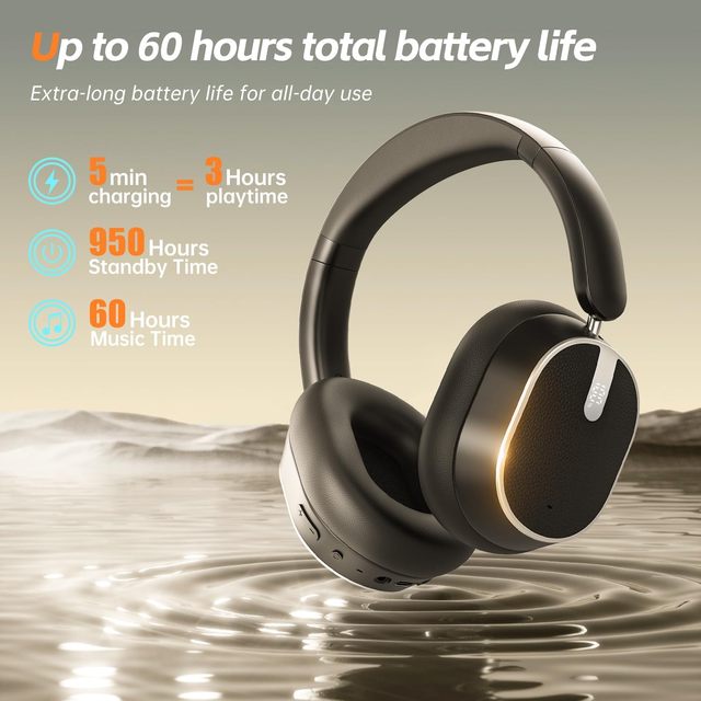 High-quality Anc Bt6.0 Wired Wireless Noise Cancelling Headphones for Gaming
