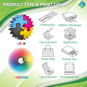 Etiqueta para Vial de Péptidos, Bandeja de Plástico con Símbolo de Cruz Roja Estampado en Caliente, Polvo de Péptidos en Frasco de Vidrio Pequeño - Product Image 5