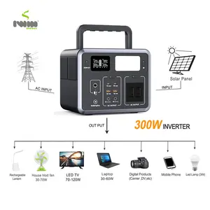 IWIN solar power bank LiFePo4 baterai, pengisian cepat tipe-c baterai berkemah sistem daya rumah tangga sistem energi surya untuk rumah