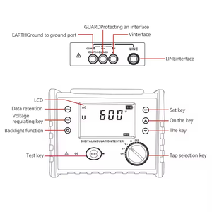 Testeur d'isolation haute tension FR3025E, ohmmètre et mégohmmètre, plage 250V-5000V, essentiel pour les mesures de résistance - Product Image 3