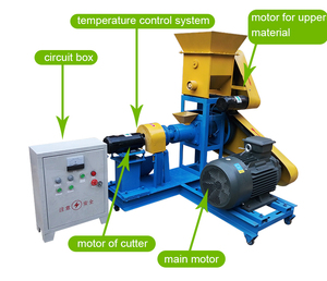 Hot Sale <b>Corn</b> Puff <b>Snacks</b> Puffing <b>Corn</b> Extruder Machine <b>Corn</b> Stick and Ball Making Machine - Product Image 2