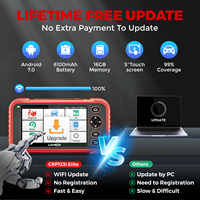 EE. UU. UE Almacén LANZAMIENTO X431 CRP123I V2.0 Elite Profesional Automotriz OBD2 Escáner CRP123X Lector de código