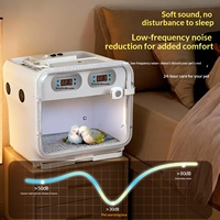 Incubateur pour oiseaux Parrot, couveuse chauffée par ventilateur, température constante, soin hivernal, design compact pour jeunes poussins, calopsittes et autres oiseaux