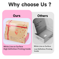 Muestra Gratuita, Caja de Envío y Embalaje Corrugada Cosmética con Forro de Esponja Impermeable Rosa con Logotipo Personalizado