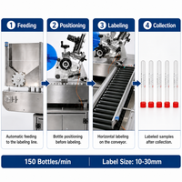 Machine d'étiquetage horizontale automatique pour flacons, ampoules, stylos à peptides, petites bouteilles en verre