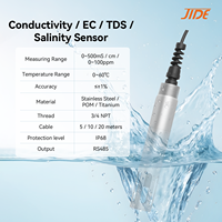 Capteur de conductivité numérique EC TDS RS485 0~500mS/cm en acier inoxydable/alliage de titane, électrode de conductivité EC TDS