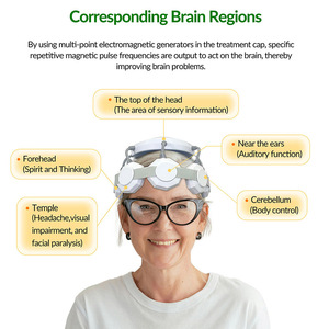 Máquina Portátil de Estimulación Cerebral con Terapia rTMS, Altamente Efectiva para el Tratamiento del Trastorno Depresivo Mayor, Enfermedad de Parkinson - Product Image 3