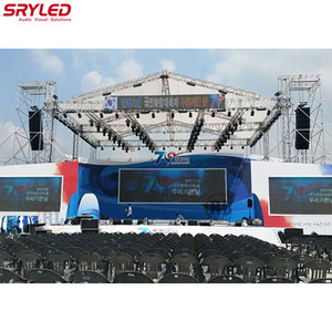 จอแสดงผล <span class=keywords><strong>LED</strong></span> P2.9ความสว่างสูง2.9มม. 3.9มม. P3.91กลางแจ้งจอแสดงผลเช่าแผงหน้าจอ <span class=keywords><strong>LED</strong></span> สำหรับเวที - Product Image 2