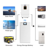 Batería de almacenamiento de energía solar Dawnice BYD 20Kwh 30Kwh Batería de litio solar de alto voltaje con 10 años de garantía de calidad