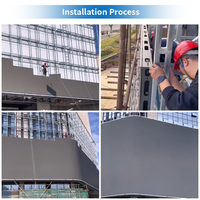 Signalisation et affichage numériques Écran extérieur à DEL polychrome Écran d'affichage à DEL numérique géant et étanche