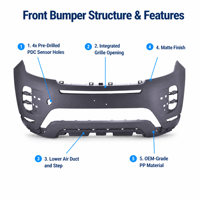 Bumper Depan Baru dengan 4 Lubang Sensor Parkir OE LR117411 untuk Evoque 2020-Keatas Pengganti Berkualitas Tinggi
