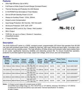 EUD-320 Không Thấm Nước Inventronics EUD 320 LED Điều Khiển 300 Watt 1050 mA 300 W Cung Cấp Điện 300 V - Product Image 2