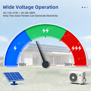 Système de climatisation solaire hybride de type split Puremind 9000 BTU R410a, <span class=keywords><strong>climatiseur</strong></span> solaire pour la maison, les hôtels et les applications marines - Product Image 3