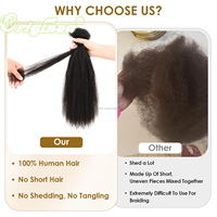 Originea Cheveux Humains de Luxe Kinky Straight en Vrac Pré-étirés pour Tresses et Twists – Cheveux Naturels pour Tressage Africain Tendance