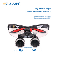 ELIJAH Dental Binocular Magnifier Rechargeable with 5W Spotlight Headlight 2.5X 3.5X Optical Loupes Dentistry Surgical Tools