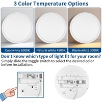 Plafonnier LED encastré au design moderne pour salon, chambre, cuisine, étanche, panneau rond anti-buée, panneau lumineux de 2,5 cm