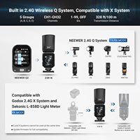 NEEWER Z3R pour Nikon 100Ws 24G TTL Flash de tête Speedlite Écran tactile 1/8000s HSS 500 Puissance maximale Prise de vue en continu pour appareils photo