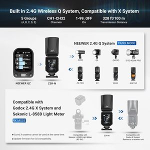 NEEWER Z3R para <span class=keywords><strong>Nikon</strong></span>, Flash de Estudio TTL de 100 Ws y 24 G con Pantalla Táctil, 1/8000 s HSS, 500 W de Potencia Completa, Disparo Continuo para Cámaras - Product Image 6
