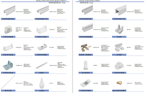 Persianas de Panal de Abeja Estilo Europeo, Riel Inferior de Aluminio, Perfil Inferior - Product Image 2